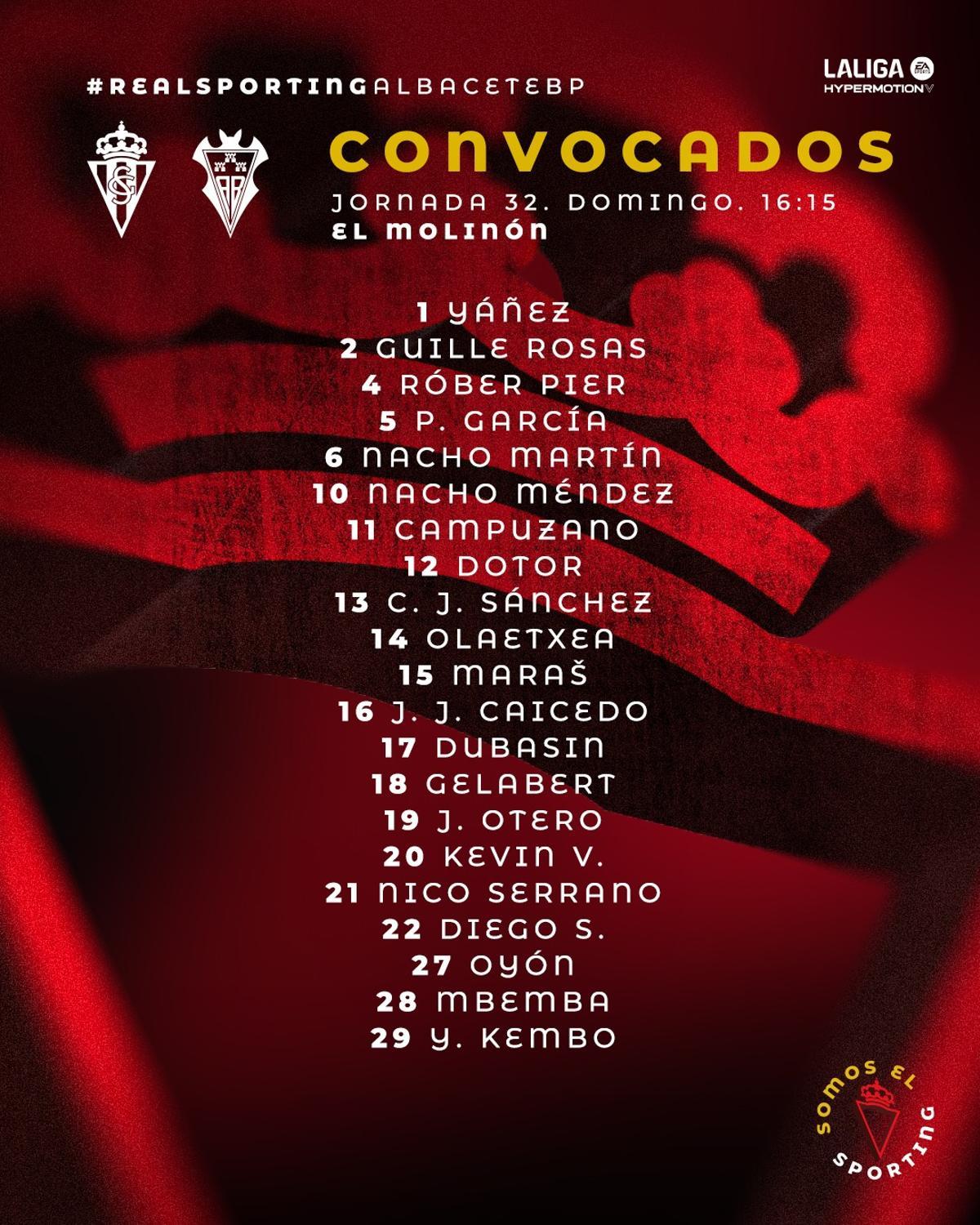 Convocatoria del Sporting.