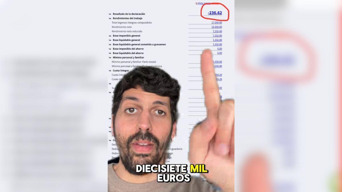Los trabajadores con salarios reducidos pueden solicitar esta deducción estatal, suponiendo un ahorro superior a los 3000 euros
