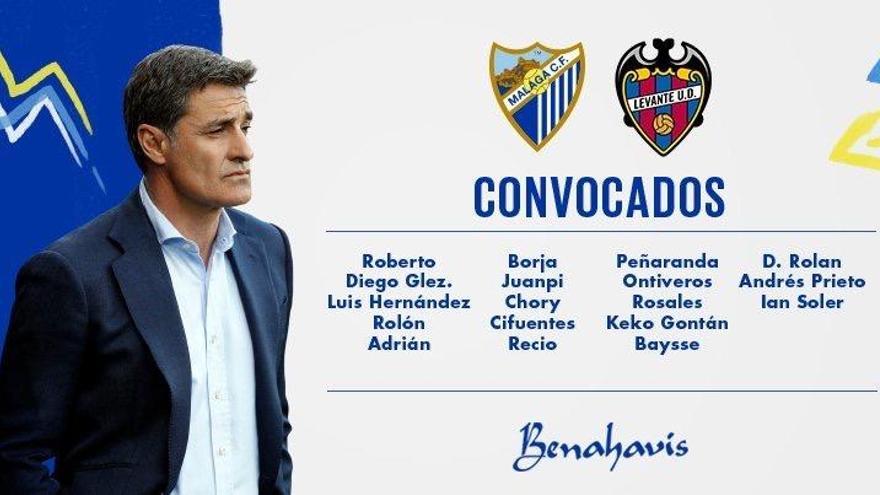 La convocatoria del Málaga CF para medirse al Levante