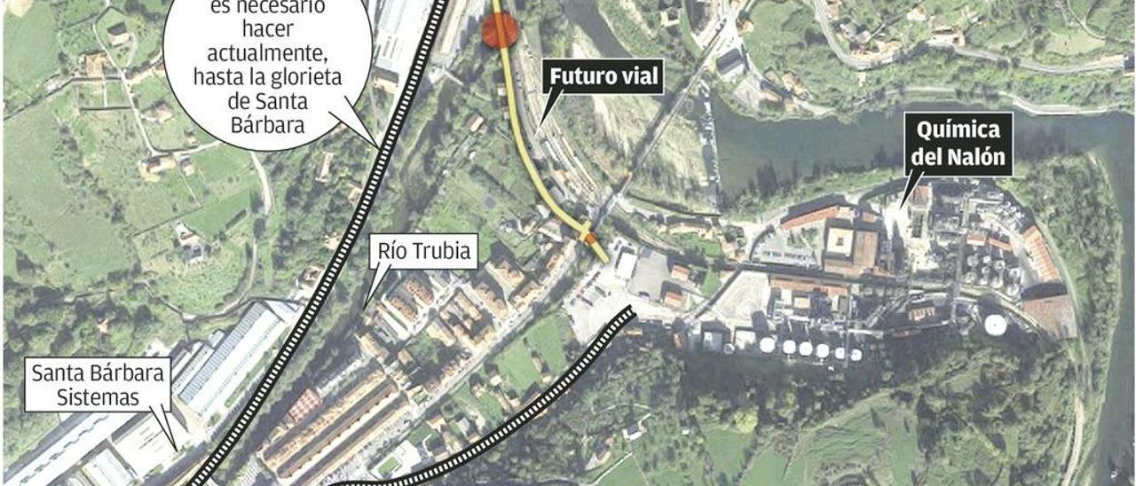 La obra del vial para sacar los camiones del centro de Trubia se ejecutará en 2020