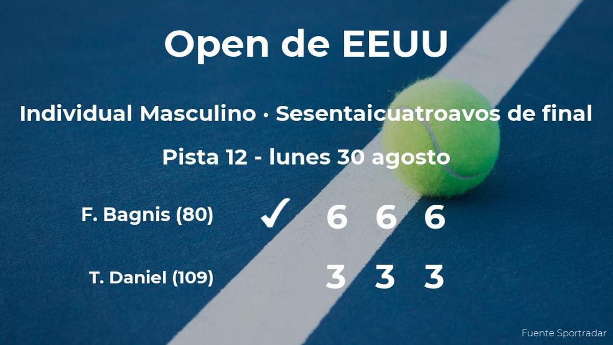 El tenista Facundo Bagnis se clasifica para los treintaidosavos de final del US Open