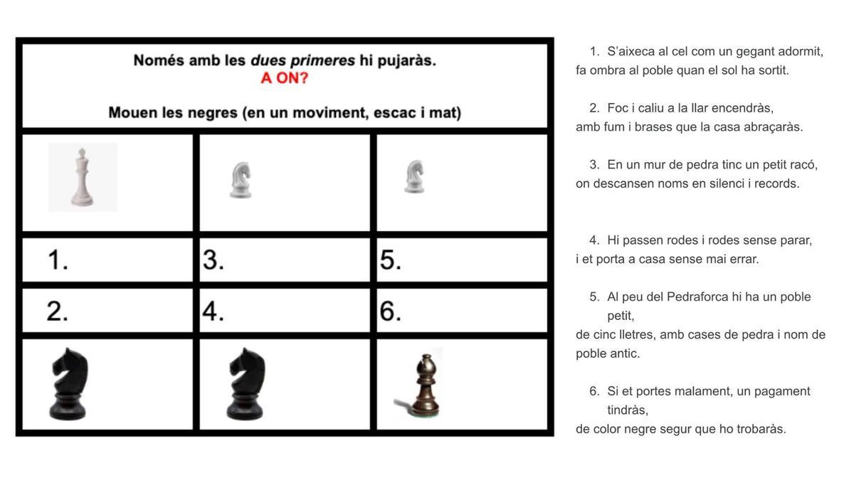 L'enigma final, que descobria l'indret on es trobava el cofre del tresor