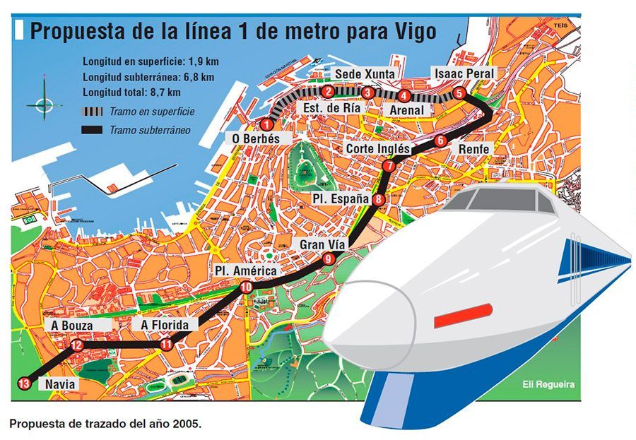 El Vigo soñado: 15 proyectos que se quedaron en el cajón