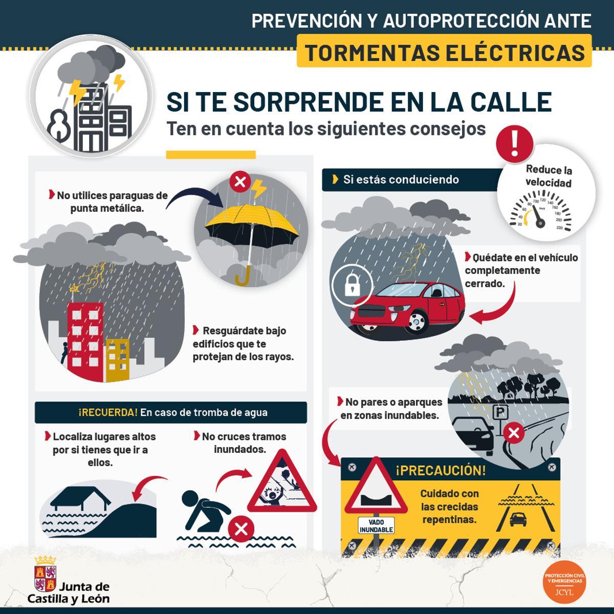 ¿Qué hacer si te pilla una tormenta eléctrica en la calle?