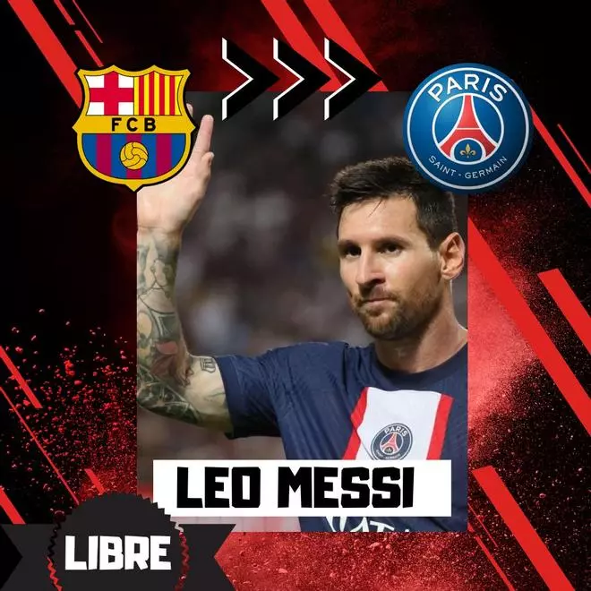 ¿Cuánto dinero ha pagado el PSG al Barça por fichajes?