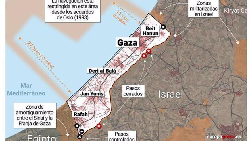 Mapa de la situación actual de la Franja de Gaza