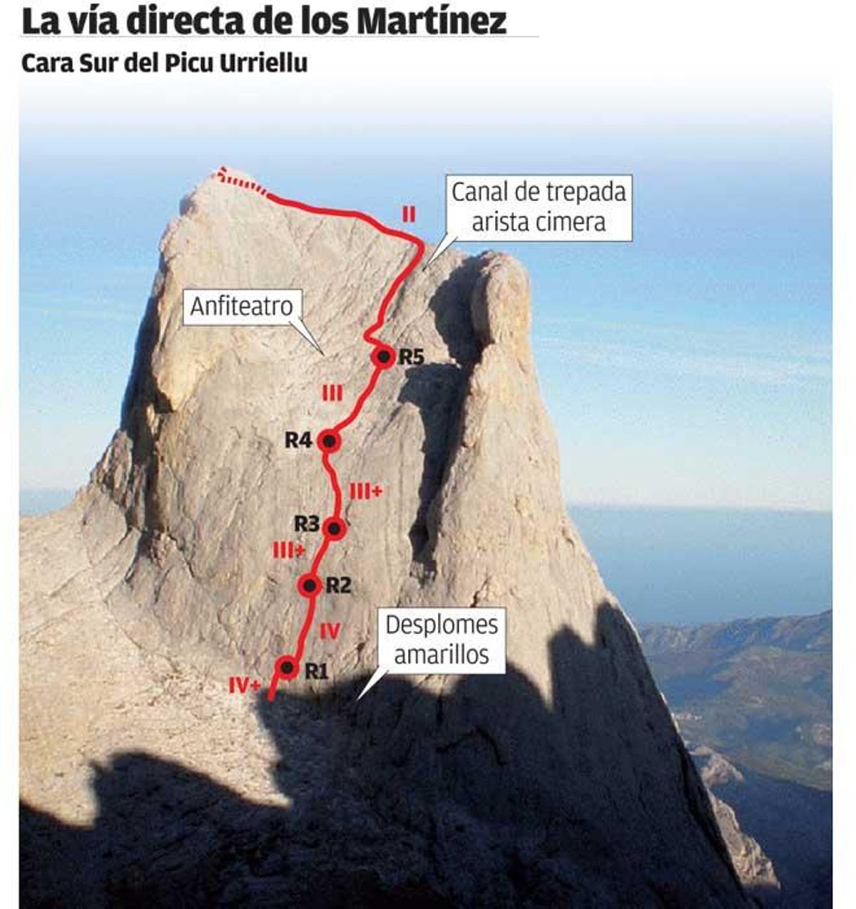 Fallece Juan Tomás Martínez, el amigo del Naranjo de Bulnes