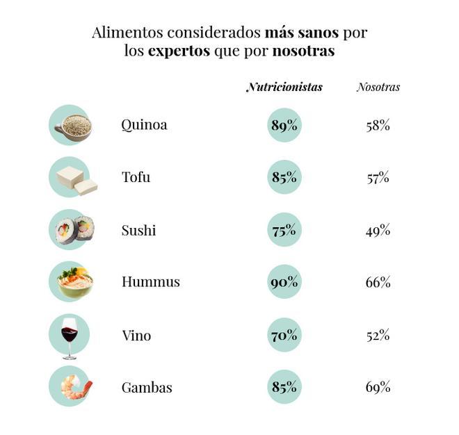 alimentos2