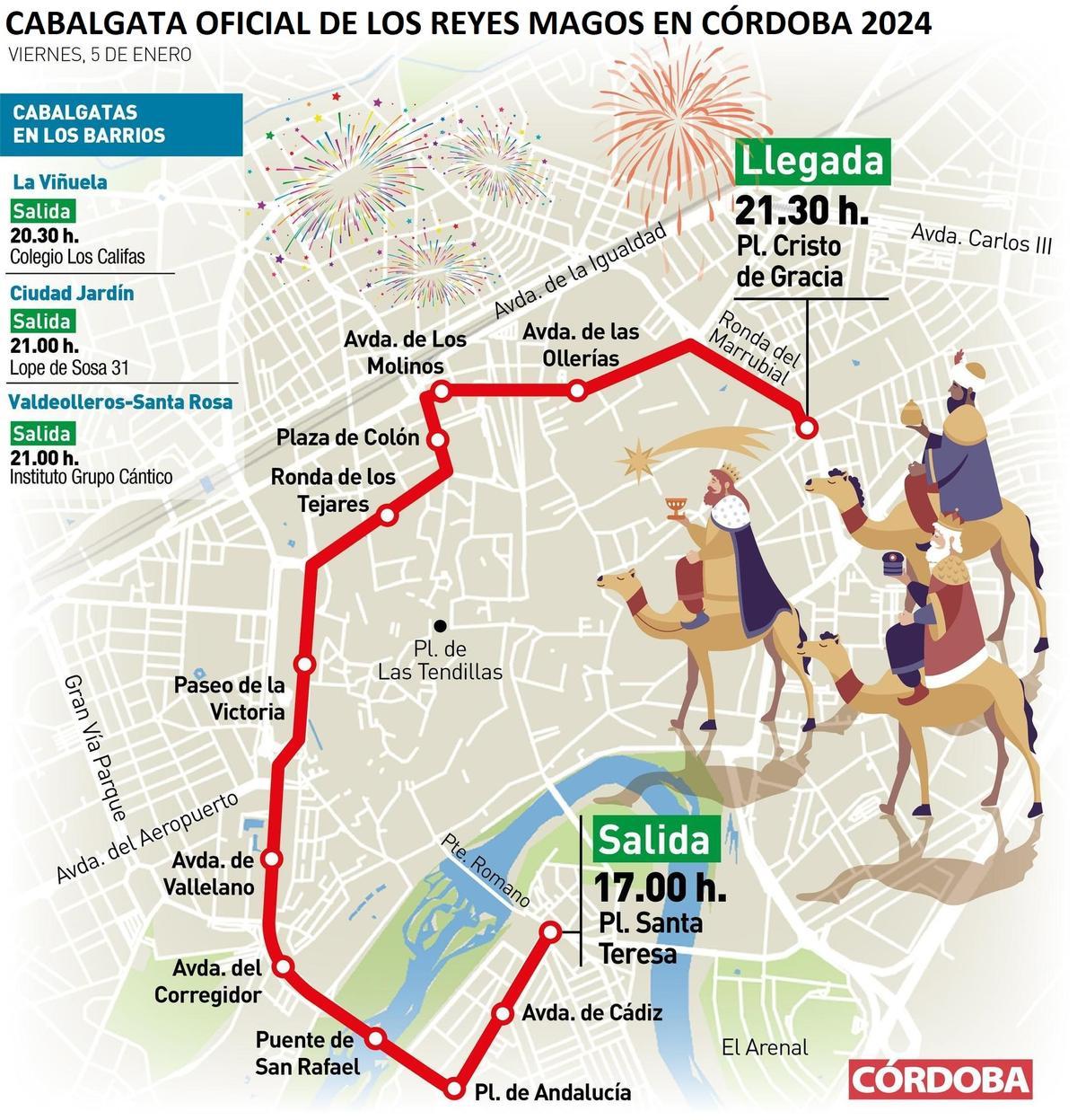 Cabalgata de los Reyes Magos en Córdoba 2024.