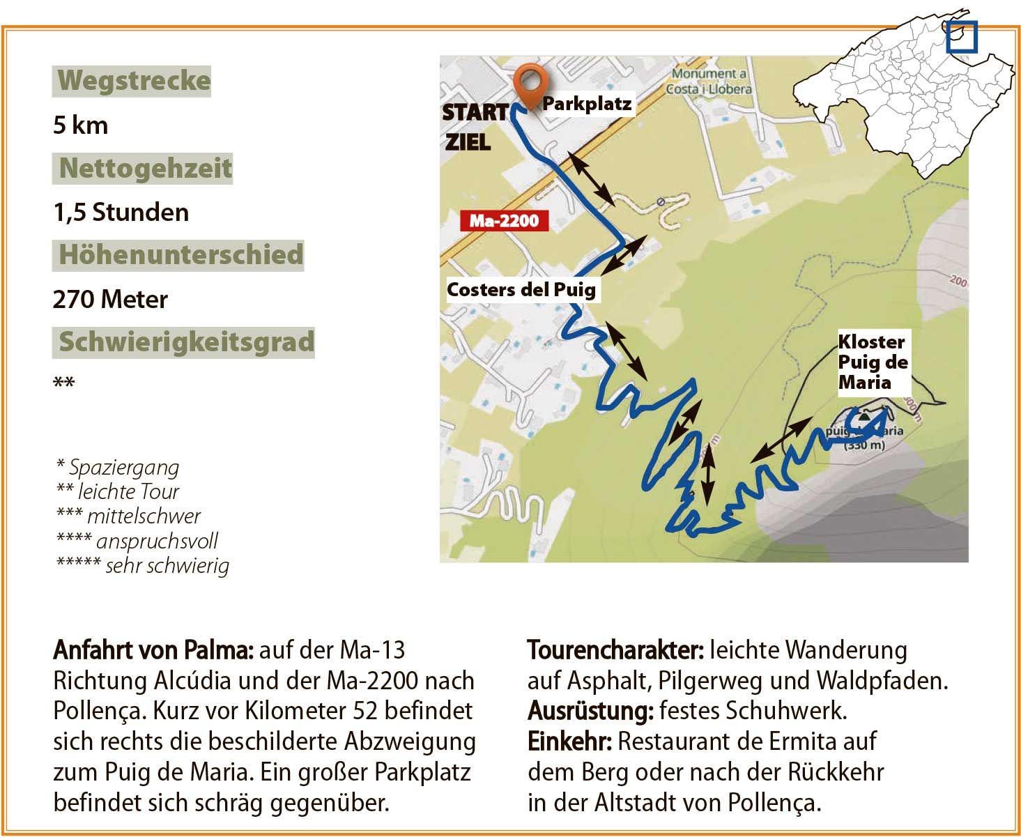 Die Tour auf den Puig de Maria bei Pollença lässt sich gut mit der ganze Familie machen.