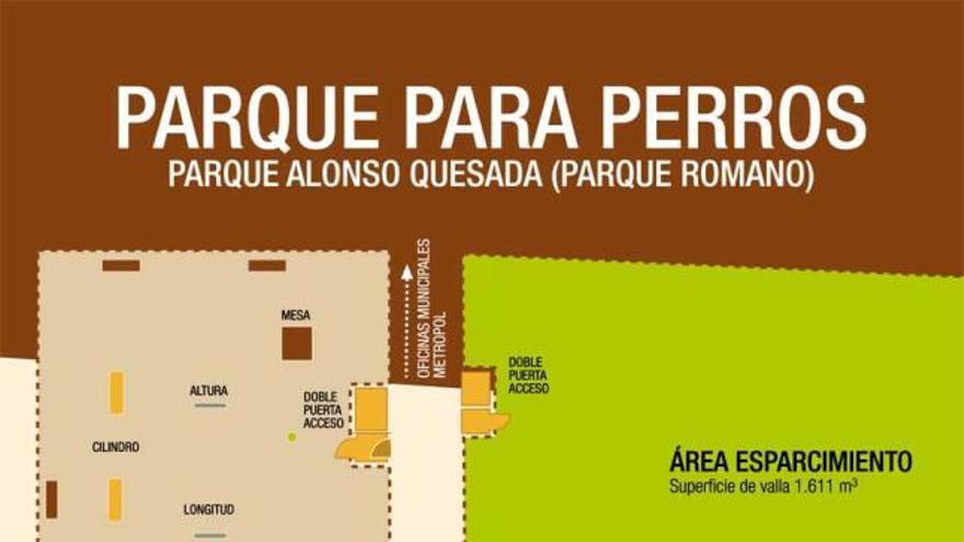 Parques para Perros en Tenerife: Localización y normas de uso