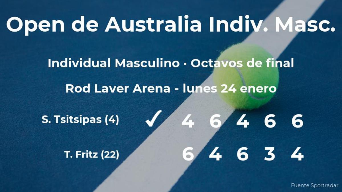 Stefanos Tsitsipas jugará en los cuartos de final tras ganar a Taylor Fritz