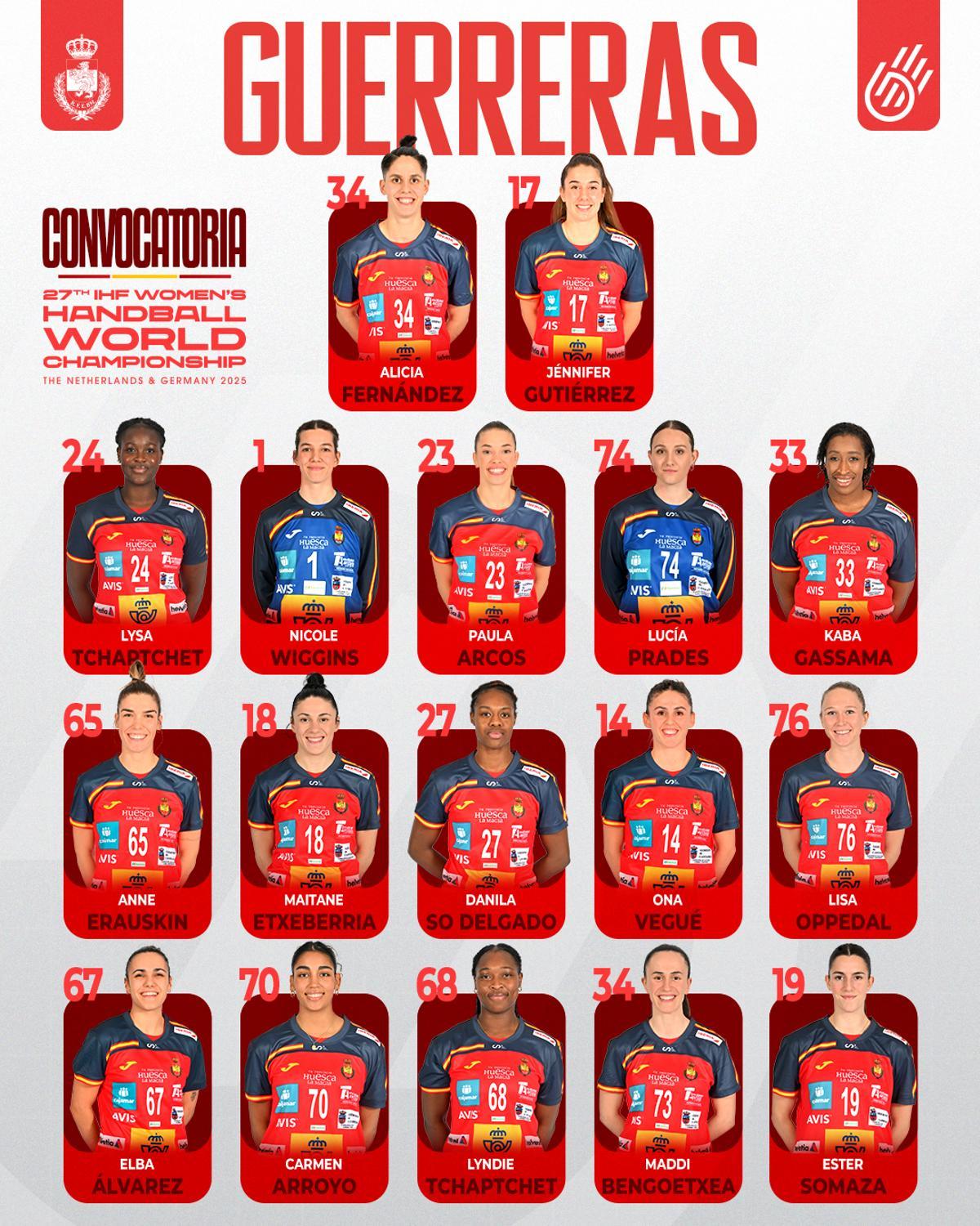 Convocatoria definitiva de las Guerreras para el Mundial de 2025