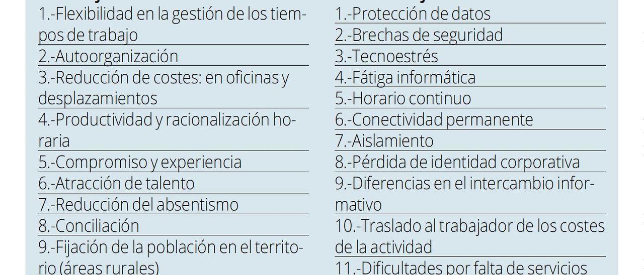 Cuadro | Maripaz Bernal