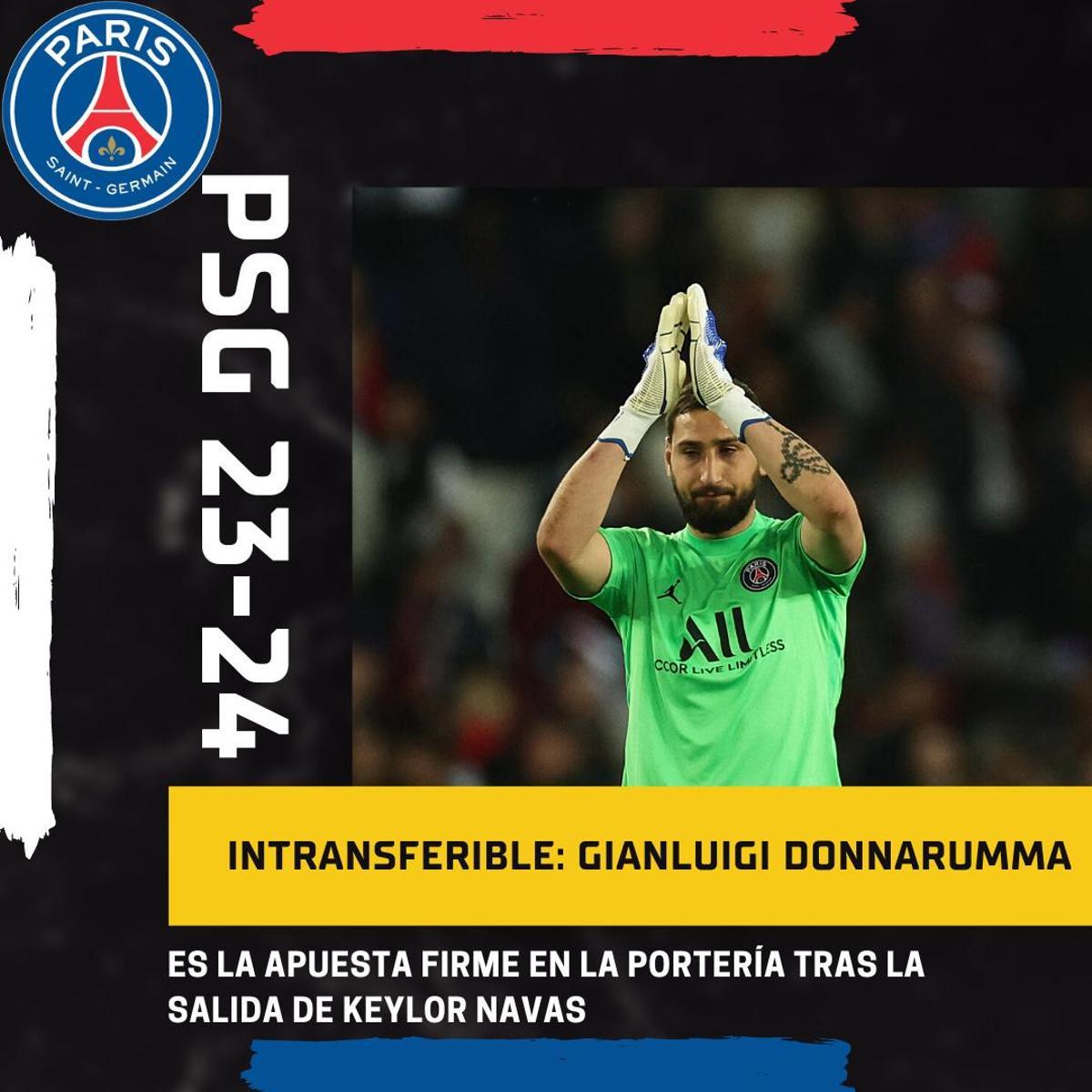 Revolución Francesa: Los 'bombazos' que prepara el PSG para la temporada 23/24 Revolución Francesa: Los 'bombazos' que prepara el PSG para la temporada 23/24