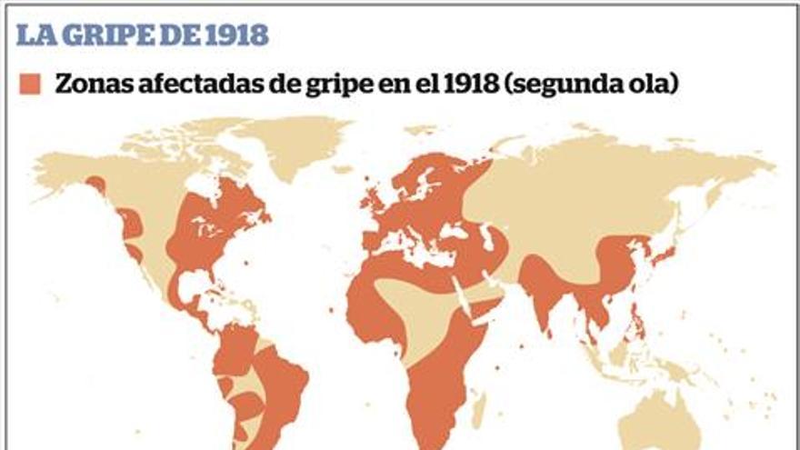 La gripe de los 50 millones de muertos