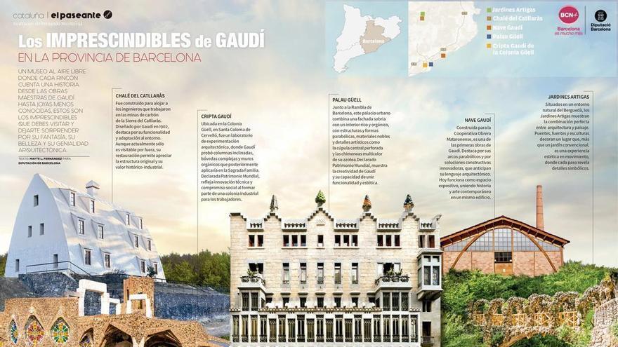 Los imprescindibles de Gaudí en la provincia de Barcelona
