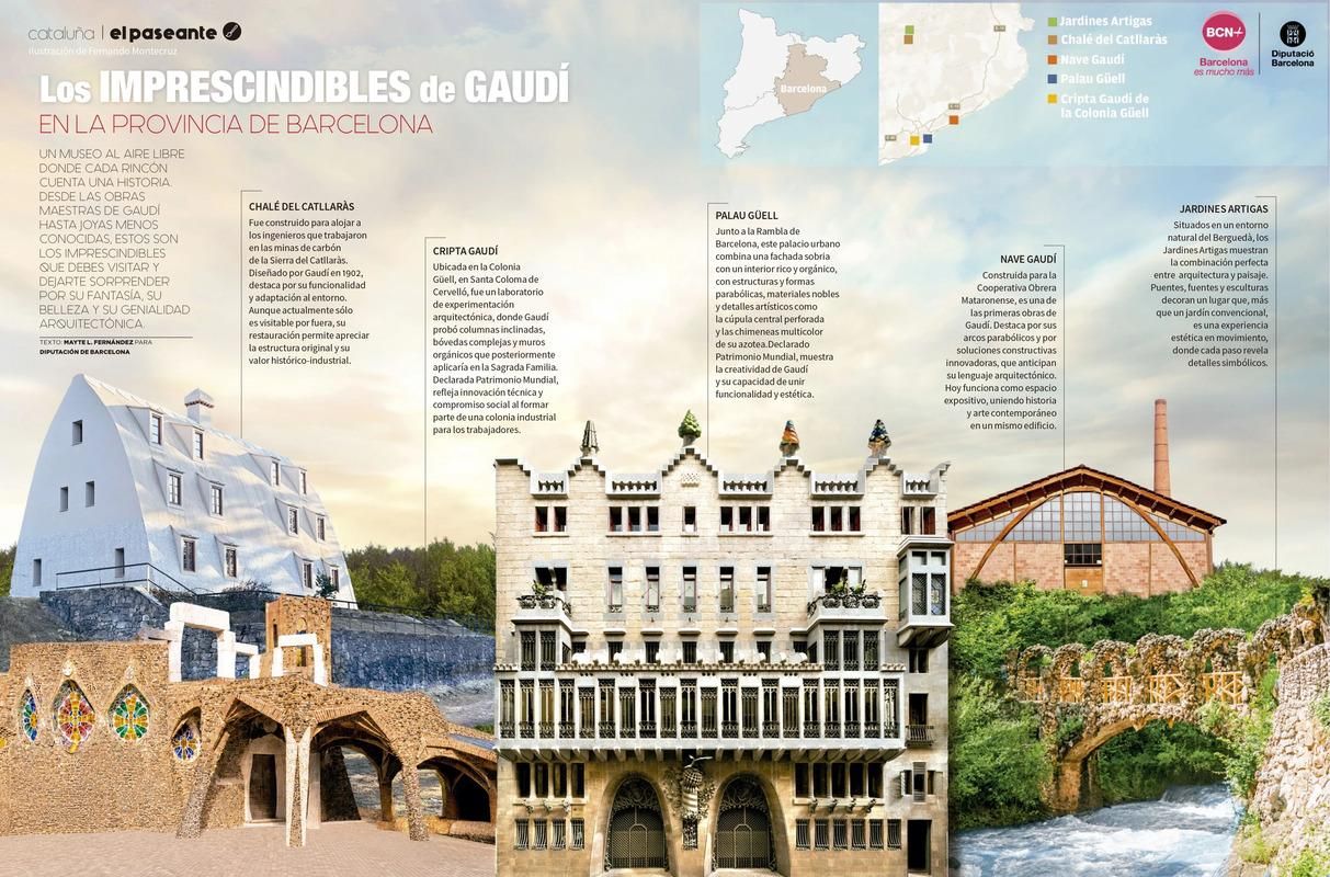 Los imprescindibles de Gaudí en la provincia de Barcelona