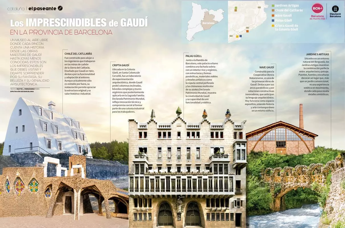 Los imprescindibles de Gaudí en la provincia de Barcelona