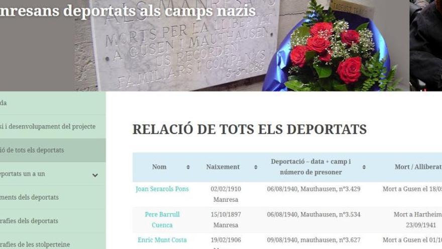 Memoria.cat tindrà una pàgina web dedicada als manresans deportats als camps nazis