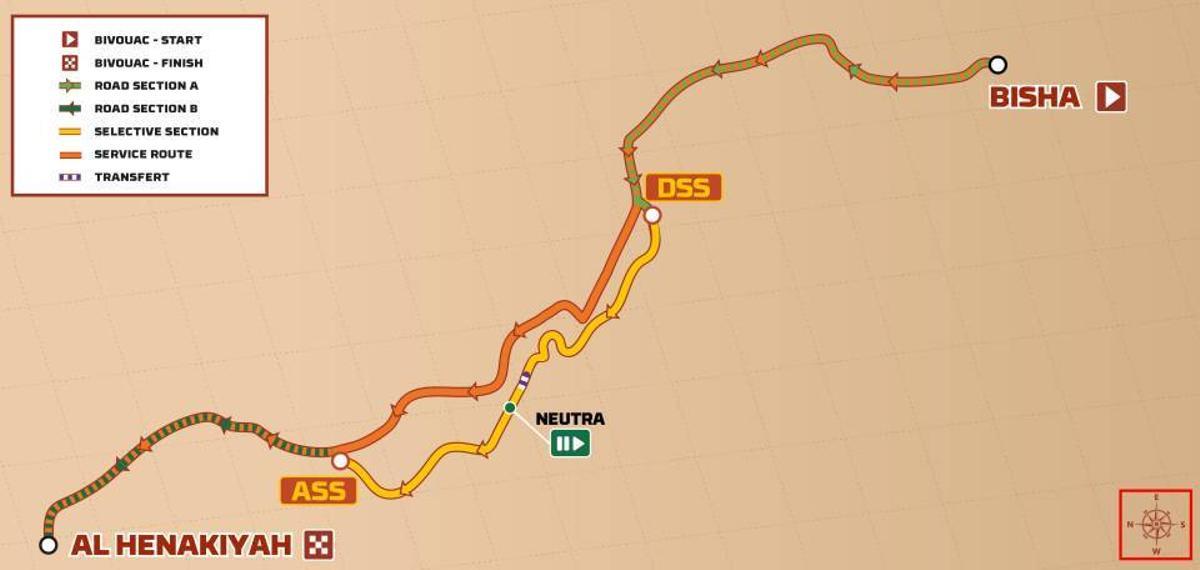 Etapa 11 del Rally Dakar