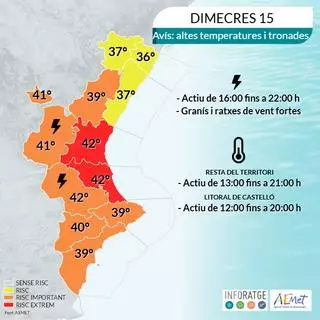 La Ribera ante el aviso rojo: Alzira cierra la Murta y la Casella, Benifaió suspende la 'Escola d'Estiu' y la piscina será gratuita en l'Alcúdia