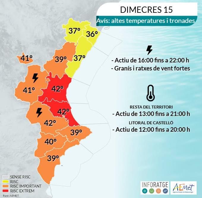 Alzira cierra la Murta y la Casella, Benifaió suspende la ‘Escola d’Estiu’ y la piscina será gratuita en l’Alcúdia