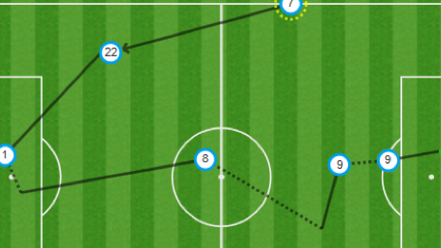 Totes les jugades del partit entre el Granada i el Barça