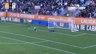 Candelá, el portento que ha convertido al Betis en el rodillo de la LaLiga Futures