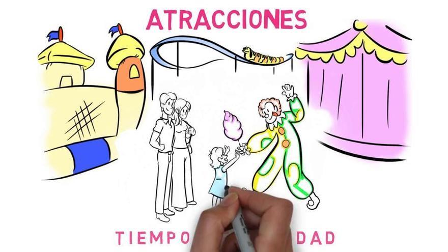 Family Park, tu parque de atracciones de Alicante