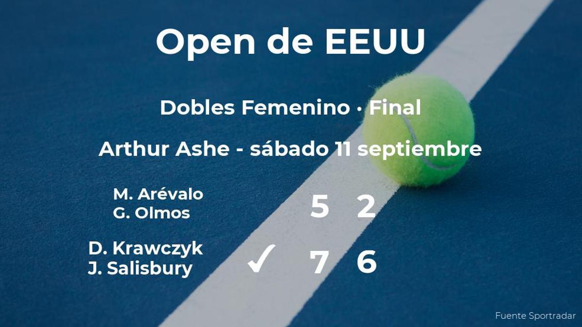 Final del US Open: Krawczyk y Salisbury derrotan a Arévalo y Olmos