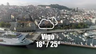 El tiempo en Vigo: previsión meteorológica para hoy, lunes 10 de agosto