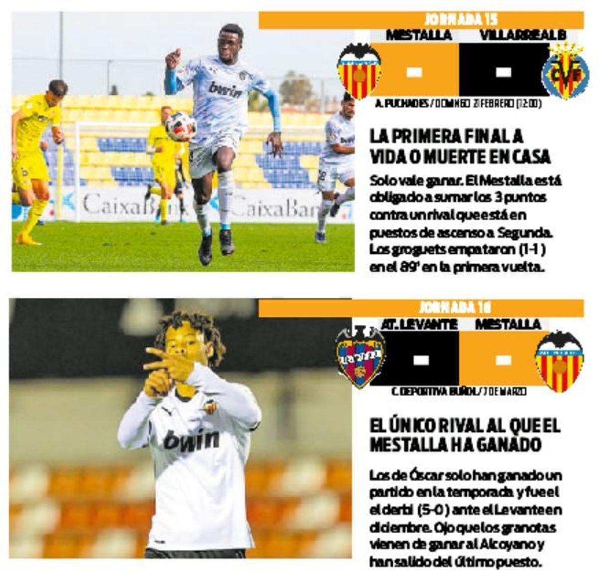 El drama del Valencia Mestalla con el descenso