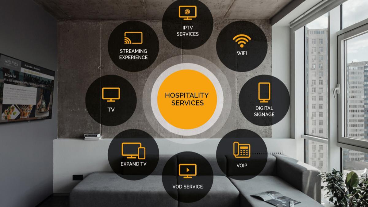 La tecnología GPON de Televés ofrece servicios integrales para habitaciones de hoteles.