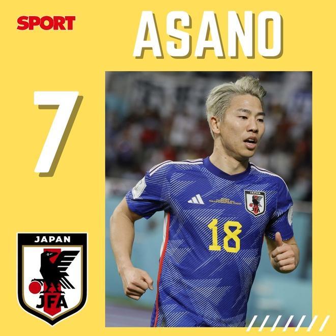 Asano: Fue el héroe de Japón con el gol de la remontada a Alemania