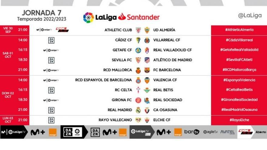 Horarios de la séptima jornada de Liga.