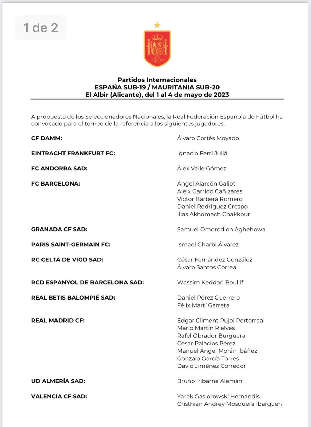 Esta es la lista de España sub-19 para los dos amistosos programados en Alicante contra Mauritania sub-20.