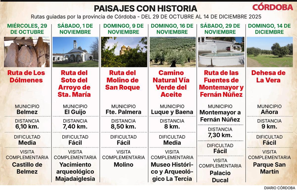 Rutas guiadas por la provincia de Córdoba.