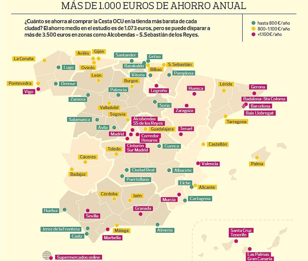 El máximo ahorro posible en España en las ciudades, según la OCU.