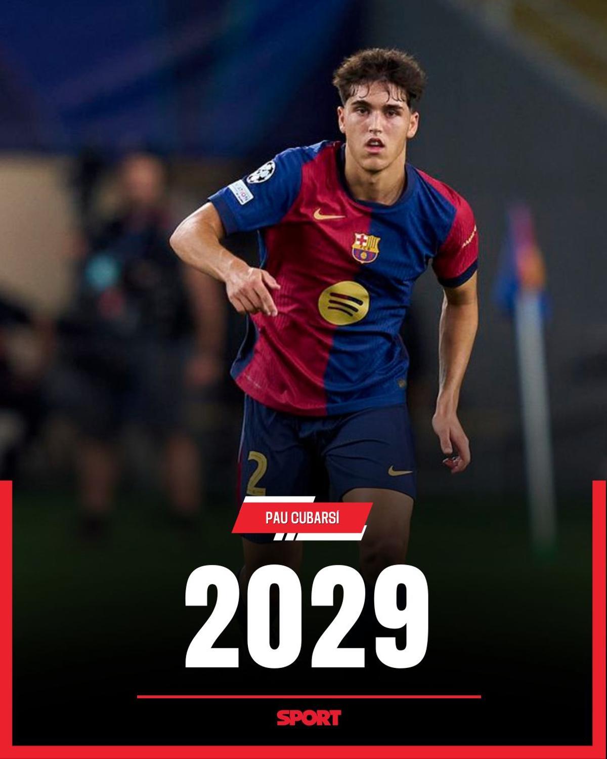 Todos los contratos de la plantilla del Barça