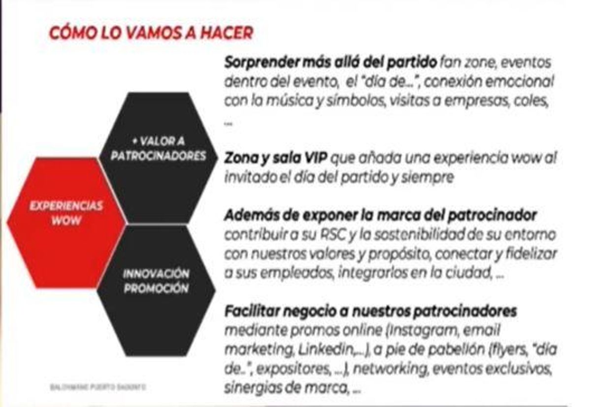 Experiencias wow.