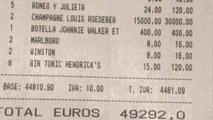 Así se gestó la &quot;facturona&quot;: ochos empresarios gastaron 5.400 euros por hora en una cena hasta la madugada