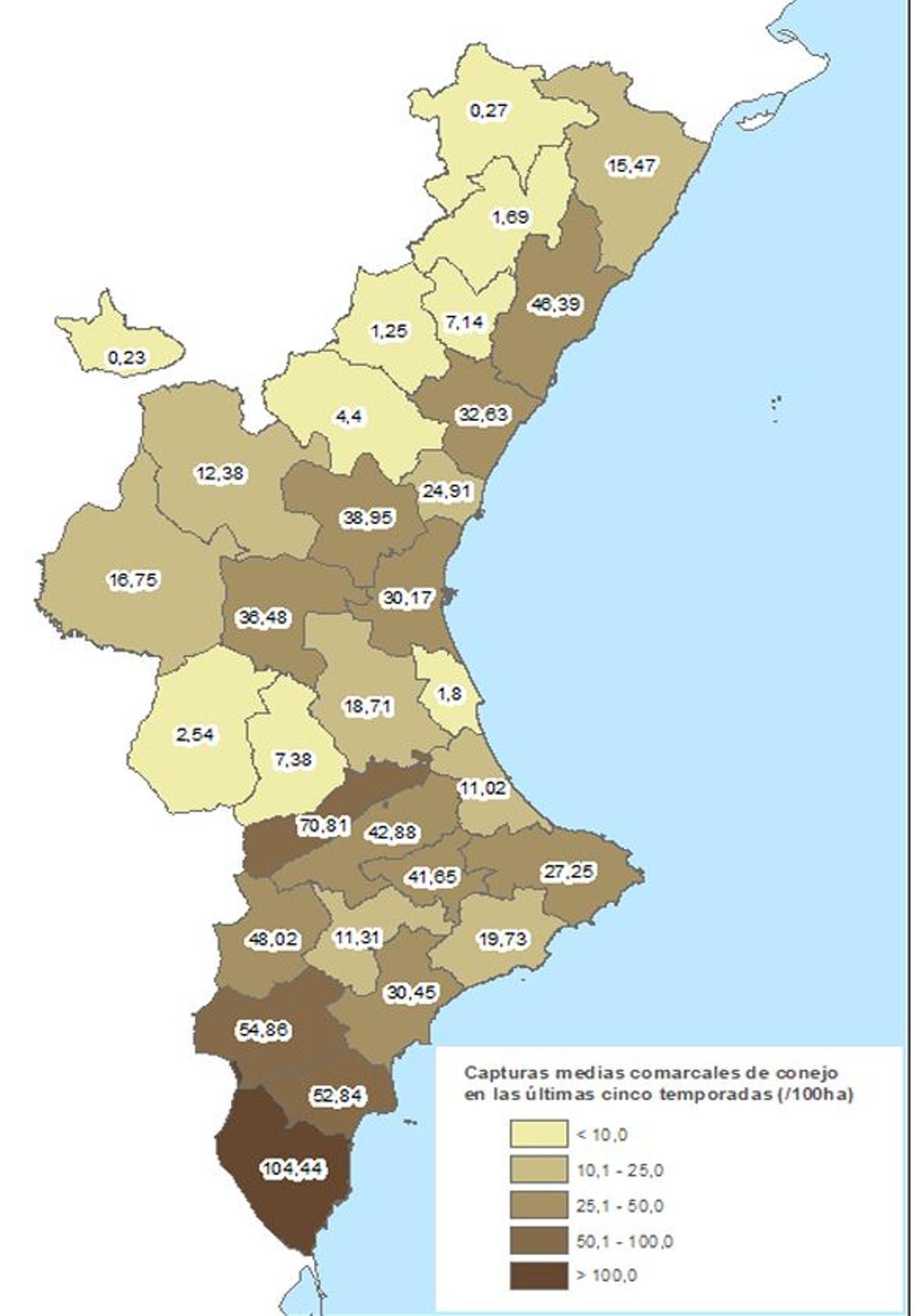 Gráfica de lla Dirección General de Medio Natural y de Animal Servicio de Caza y Pesca