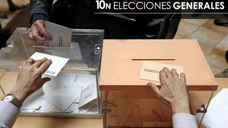 Resultados en Garafía de las Elecciones Generales 2019 del 10N