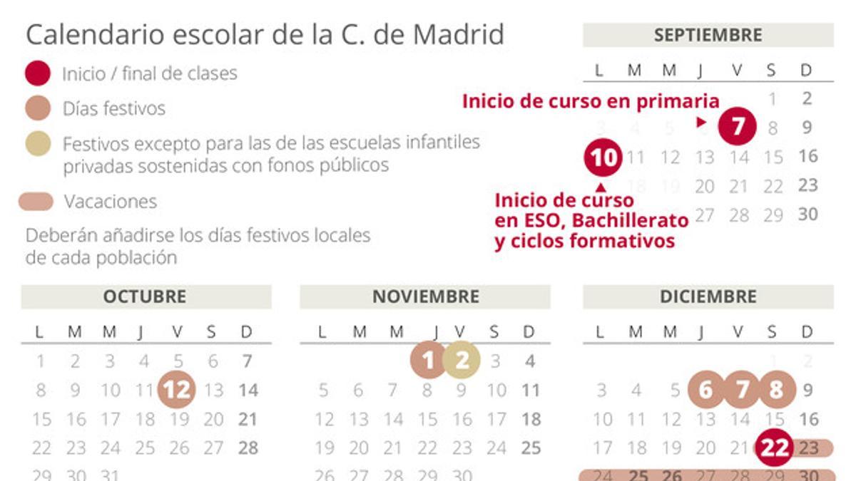 calendario-escolar-2018-madrid