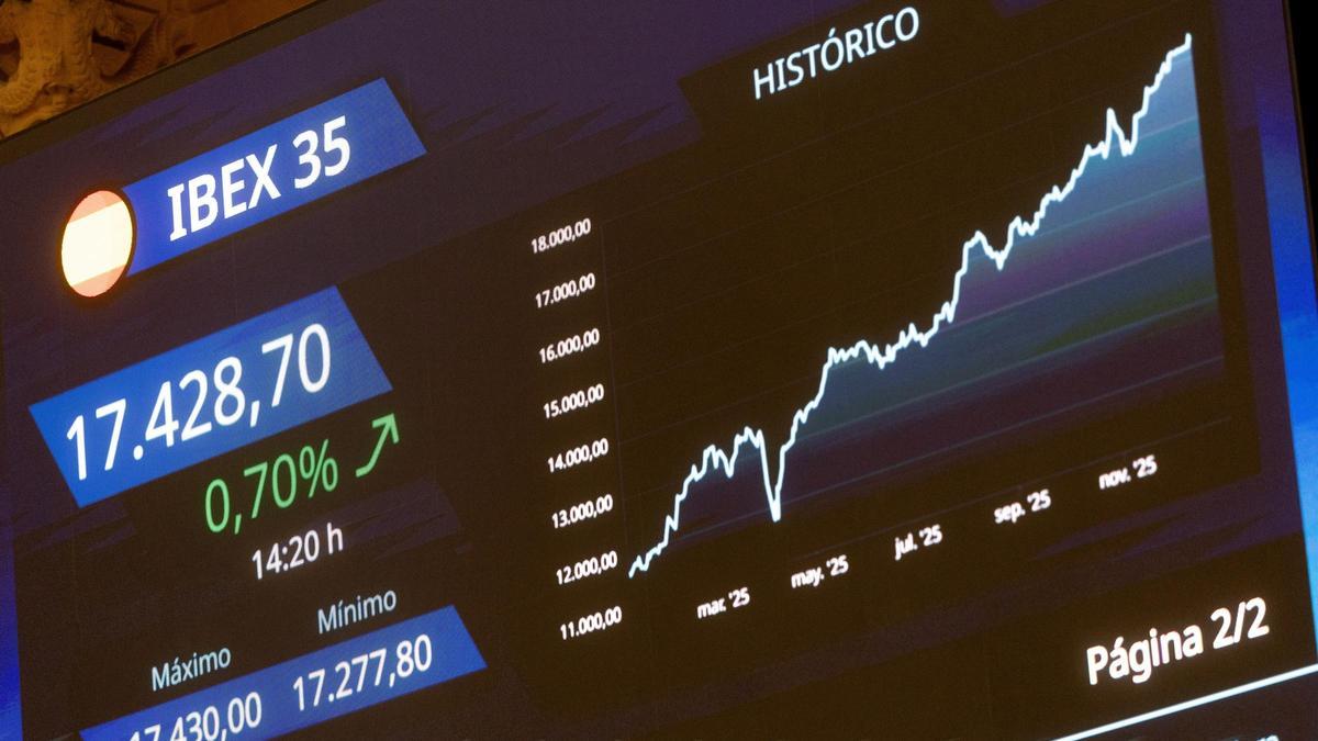 Panel informativo en el Palacio de la Bolsa de Madrid, a 2 de enero de 2026, en Madrid (España).