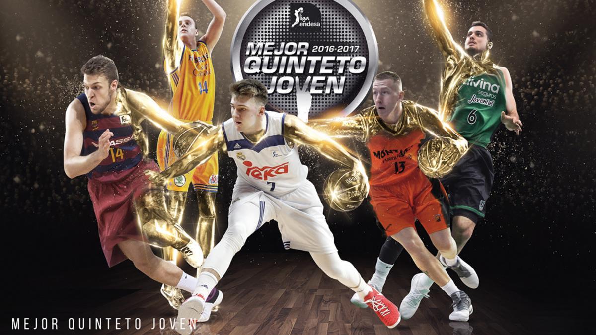 El mejor quinteto joven de la Liga Endesa 2017/2018