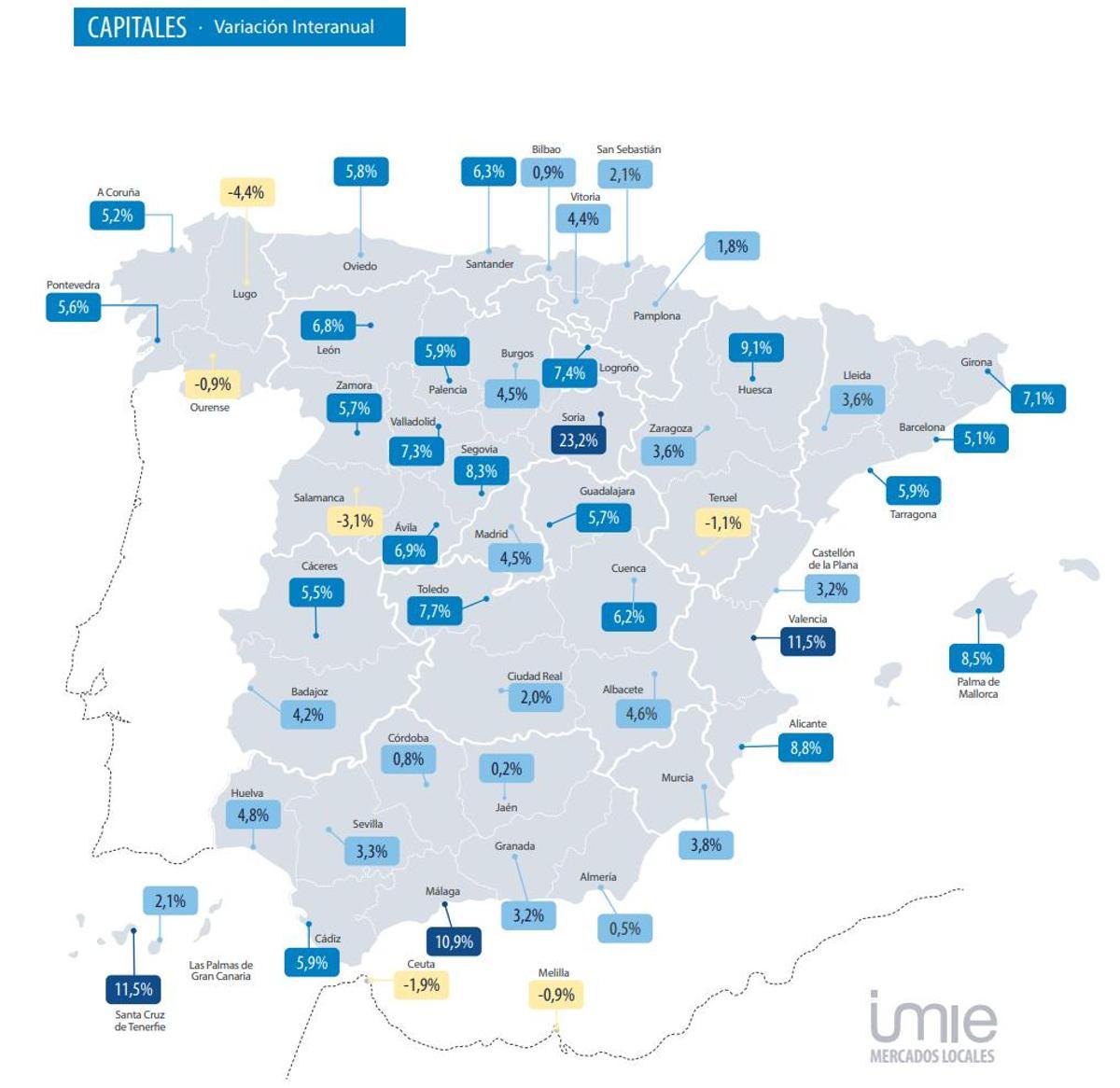 Variación interanual del preico de la vivienda en las provincias españolas
