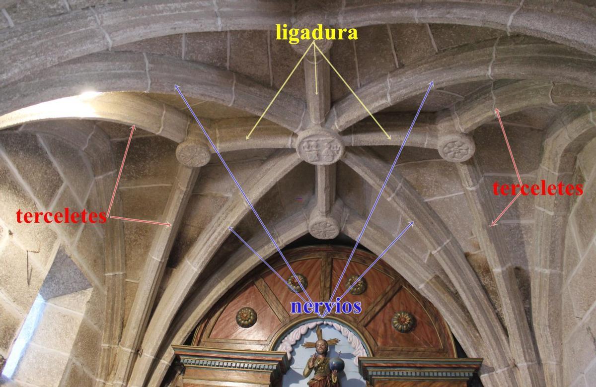 A igrexa  de Cervaña