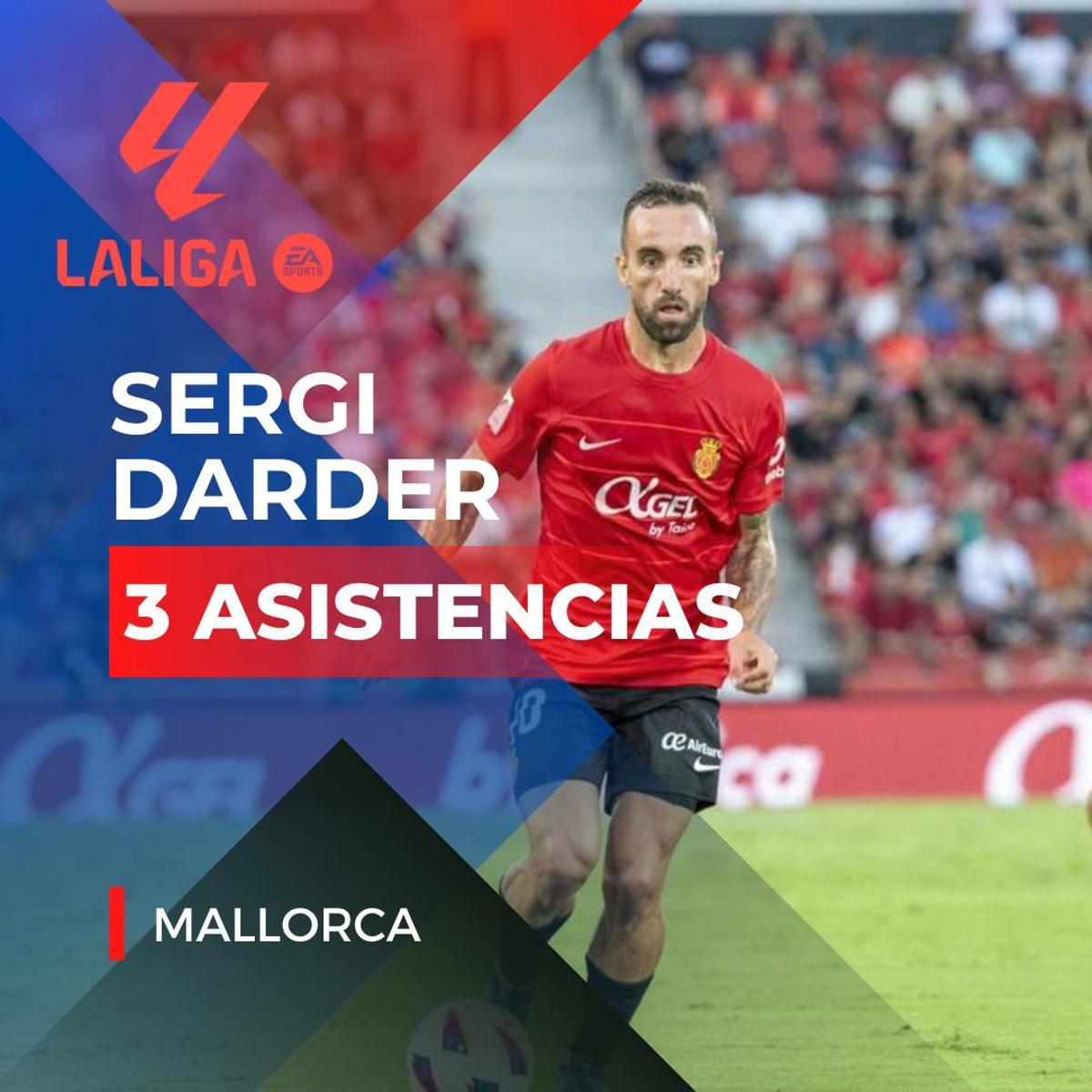 ¡Ni rastro de Barça y Madrid! Los sorprendentes asistentes de LaLiga